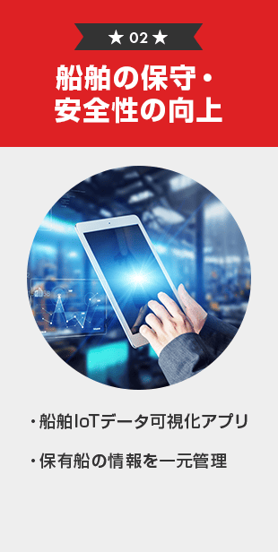 船舶の保守・安先生の向上