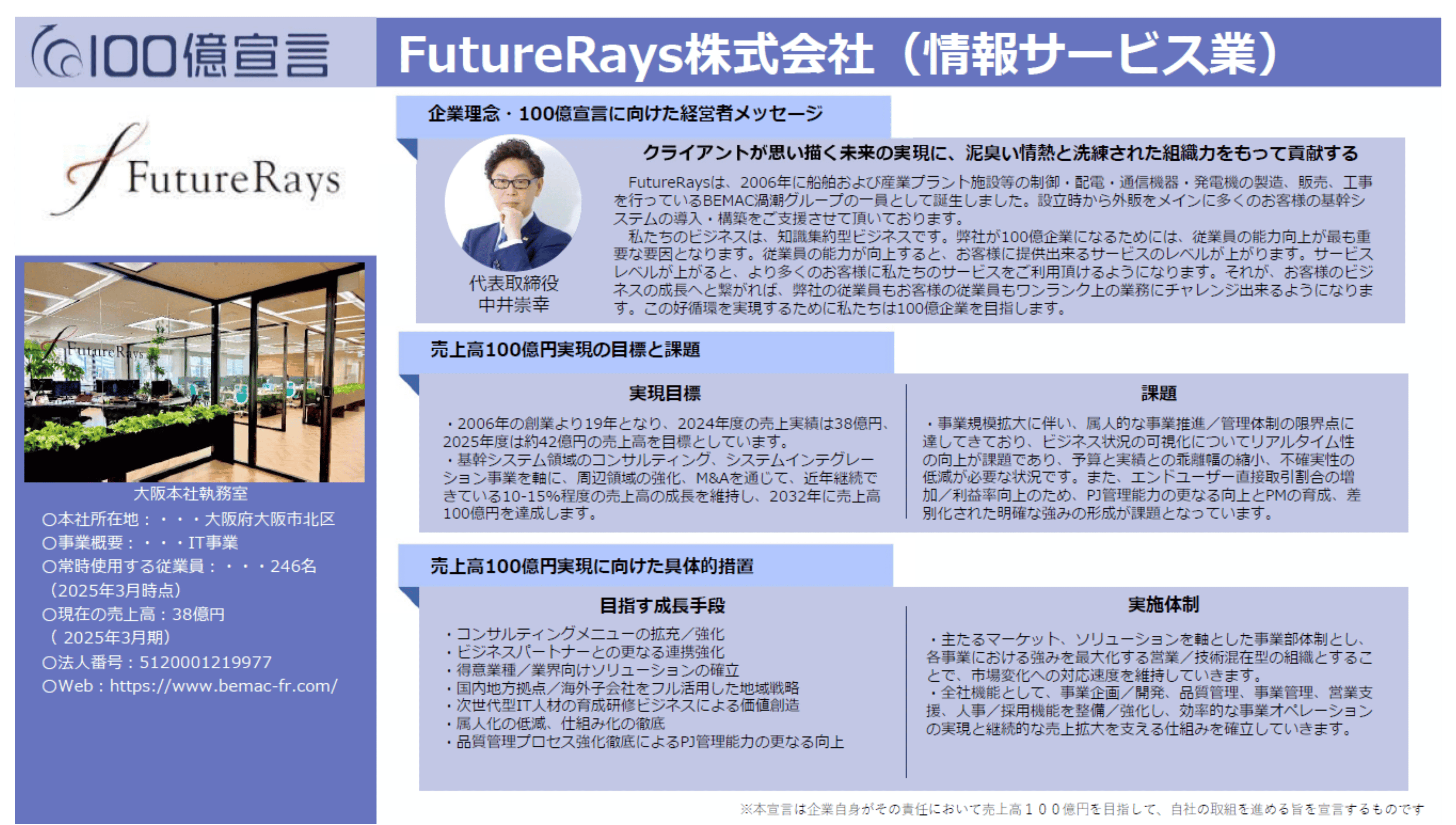 100億宣言」企業成長ポータルへ掲載されました | FutureRays株式会社