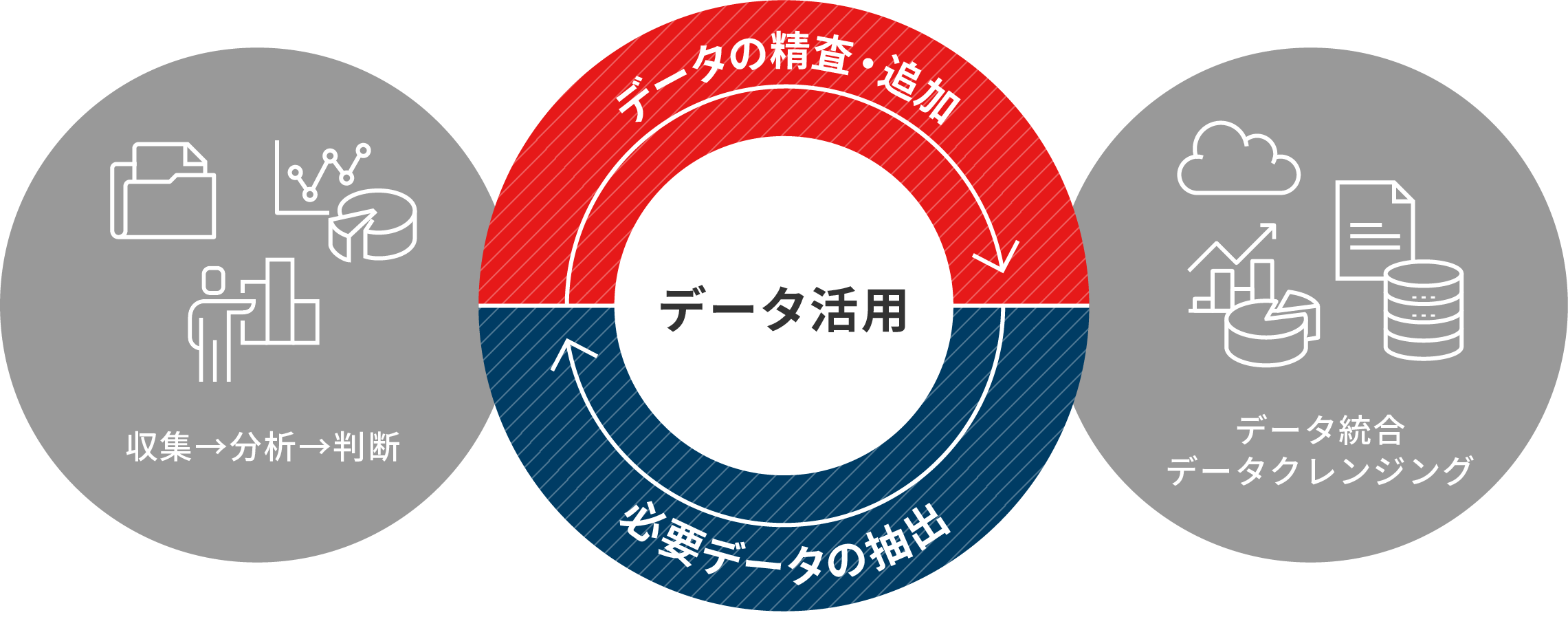 図